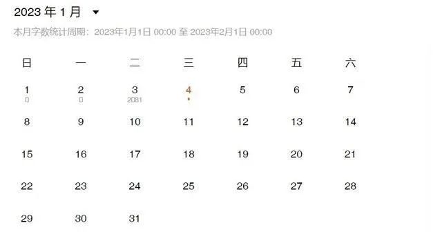 图片[6]-番茄小说作者是怎样收入的，毕竟全免费？-一鸣资源网