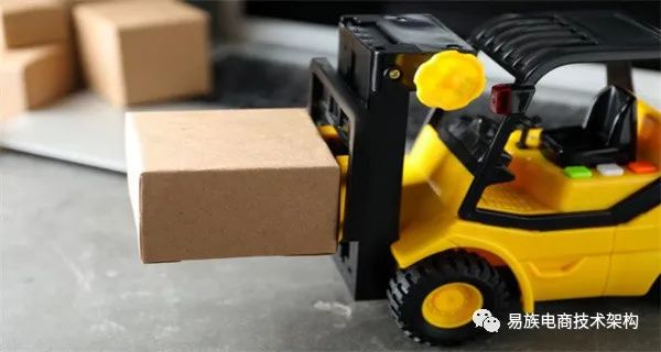 图片[2]-更简洁的实现B2C电商企业网站搭建，该怎么入手？-一鸣资源网