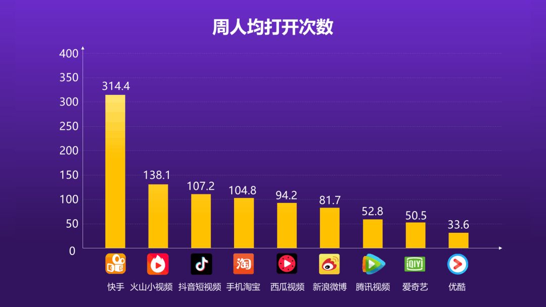 图片[3]-零基础如何快速学视频剪辑（附教程）-一鸣资源网