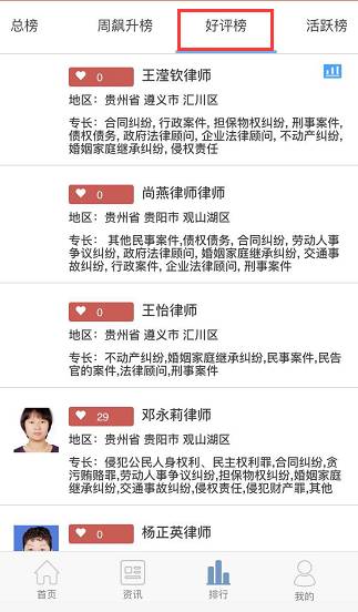 图片[9]-有法律问题要咨询？这里有专业律师在线服务，咨询解答全免费！-一鸣资源网