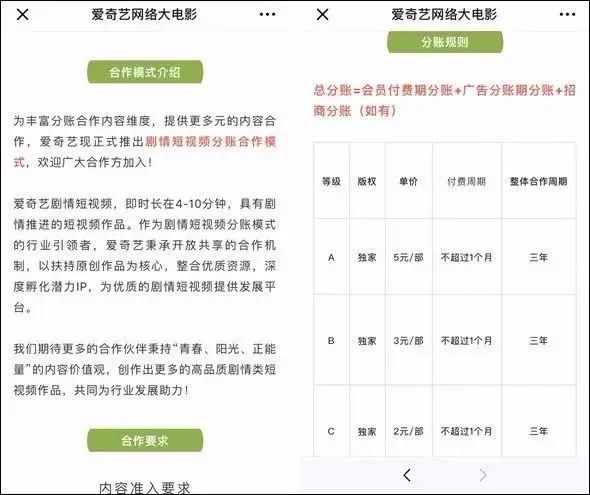 图片[12]-短剧衍生的新生意：剪视频、挂链接、赚佣金……-一鸣资源网