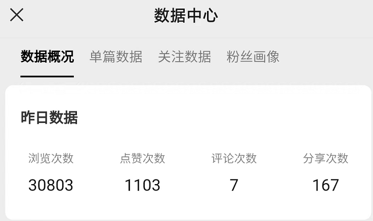 视频号最新创业粉引流,粘贴复制矩阵操作,破播放技术大揭秘,无需经验 视频号最新创业粉引流,粘贴复制矩阵操作,破播放技术大揭秘,无需经验