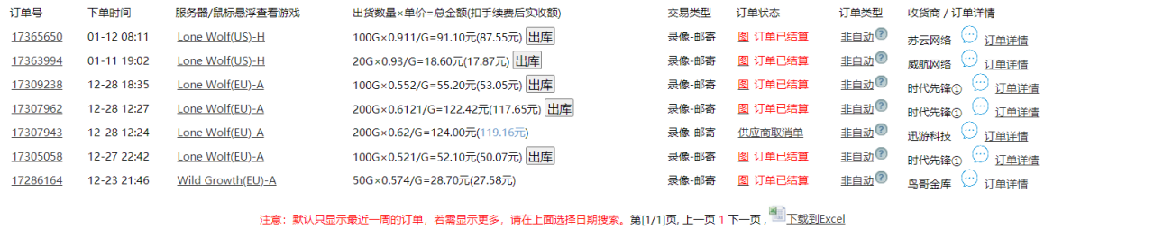 全网首发魔兽世界美服全自动打金搬砖,日入1000 ,简单好操作,保姆级教学 全网首发魔兽世界美服全自动打金搬砖,日入1000 ,简单好操作,保姆级教学