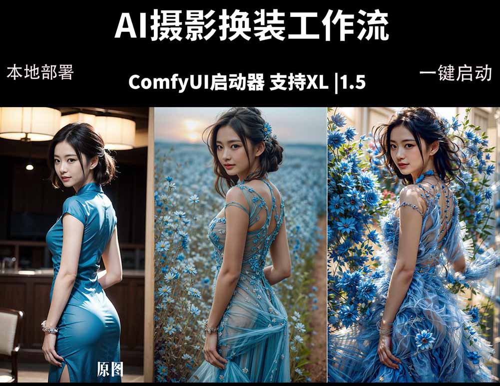 ComfyUI人像写真摄影工作流：本地一键部署，换装换场景换脸全搞定，影楼效率翻倍-一鸣资源网