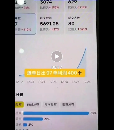 图片[2]-闲鱼电影票自动化，年底开启月入 2W + 的财富通道，可自动化(内附独家秘籍)-一鸣资源网