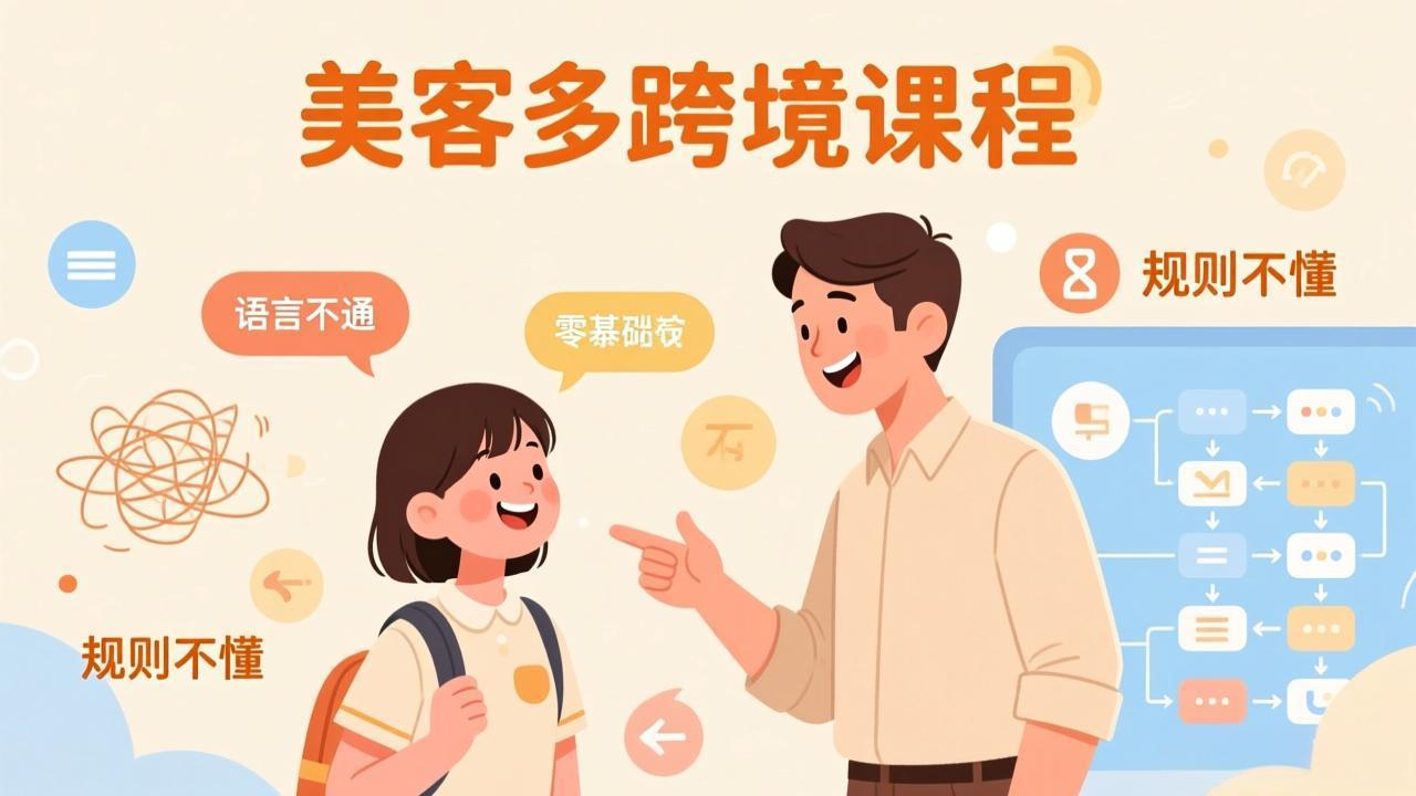 怕语言不通、怕不懂规则？零基础小白也能做的美客多跨境课，手把手带你美客多开店稳赚-一鸣资源网