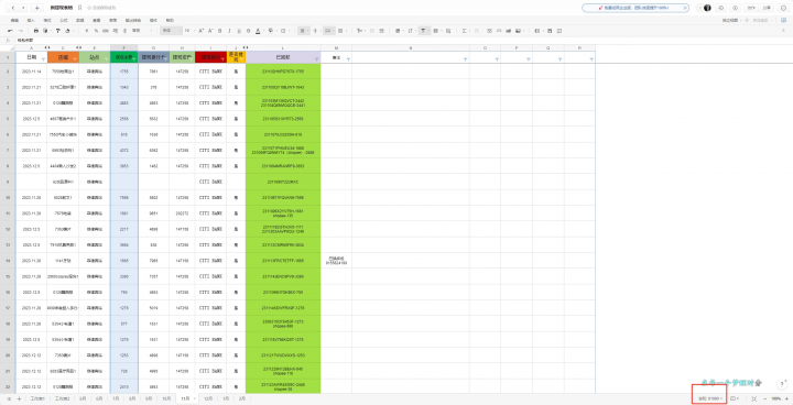 东南亚跨境电商店群新玩法2---小白每天两小时 轻松10000 -3 东南亚跨境电商店群新玩法2---小白每天两小时 轻松10000 -3