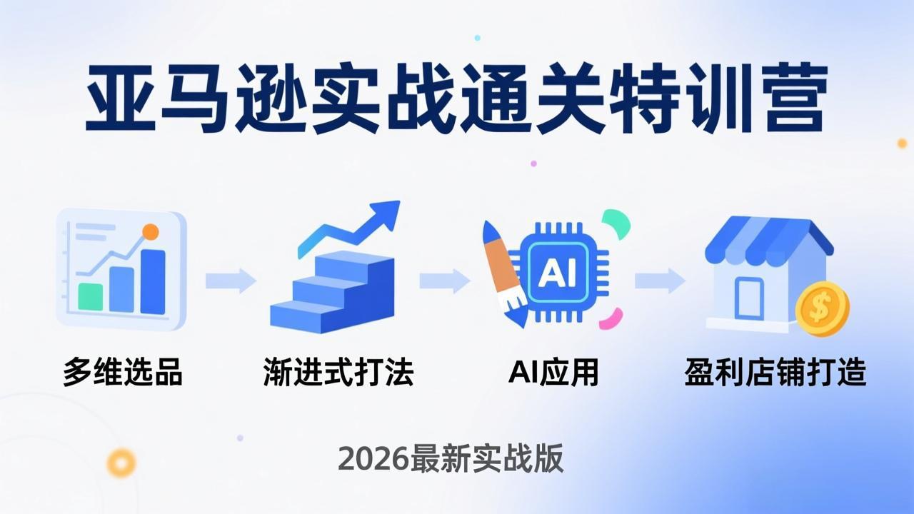 亚马逊实战通关特训营：2026年3月更新，多维选品+渐进式打法+AI应用，从0到1打造盈利店铺-一鸣资源网
