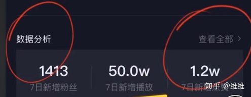图片[3]-短视频运营需要做哪些工作？-一鸣资源网