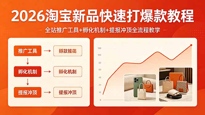 2026淘宝新品快速打爆款教程，全站推广工具+孵化机制+提报冲顶全流程教学-一鸣资源网