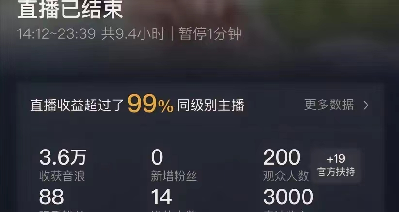 ai无人直播美女4人组整蛊教程 【附全套资料以及教程】-一鸣资源网