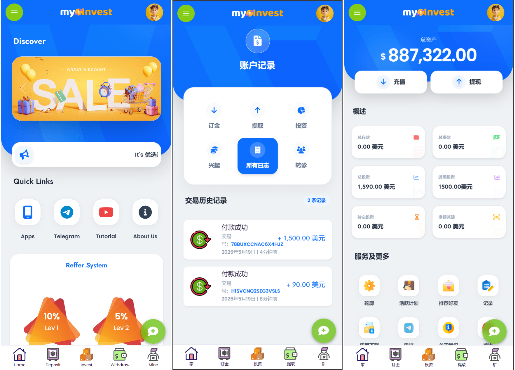 多语言自定义产品系统/企鹅养殖投资返利/一键安装-一鸣资源网