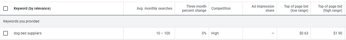 图片[3]-B2B和B2C有什么区别？-一鸣资源网