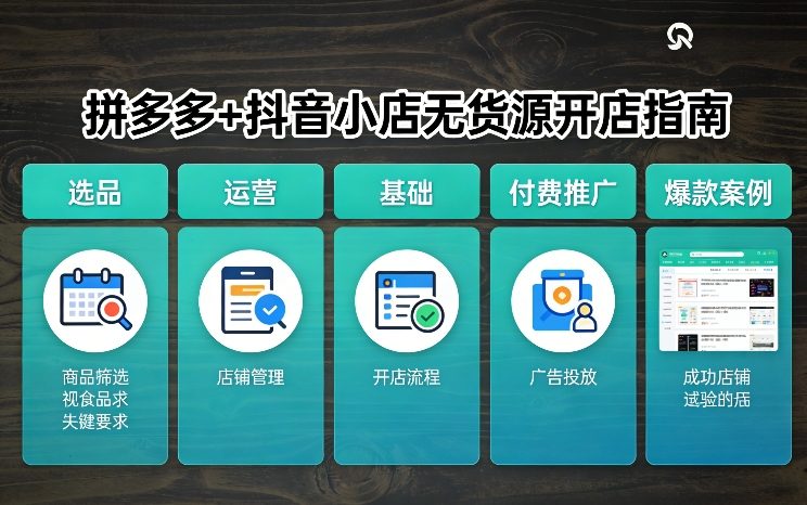 拼多多+抖音小店无货源开店，包括：选品、运营、基础、付费推广、爆款案例等(更新26年3月)-一鸣资源网