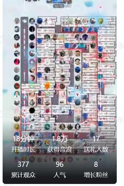 外面收费1980的抖音互动塔防直播项目,支持抖音【云软件+详细教程】 外面收费1980的抖音互动塔防直播项目,支持抖音【云软件+详细教程】