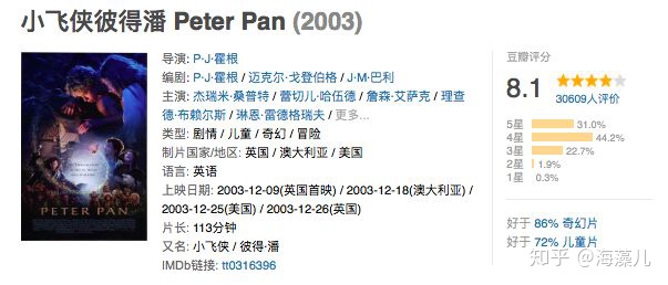 图片[3]-青春励志的电影有那些～？-一鸣资源网