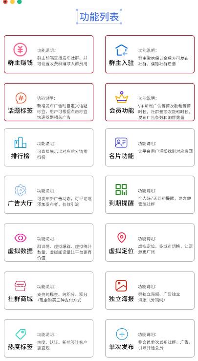 外面收费998的社群广场搭建教程,引流裂变自动化,助您轻松打造私域流量【源码+教程】