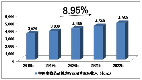 图片[2]-第一批66个国家级战略性新兴产业集群具体都是哪些？-一鸣资源网