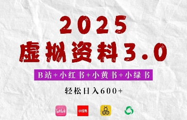 图片[1]-2025年B站+小红书+小黄书+小绿书组合新玩法，虚拟资料3.0打法，轻松日入多张-一鸣资源网