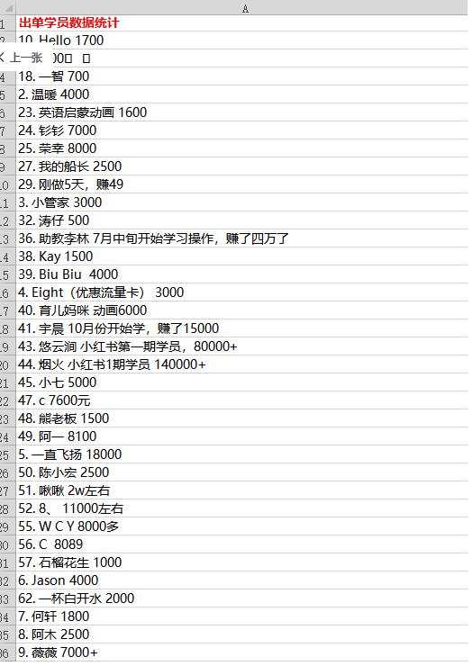 黄岛主《小红书无货源实物电商项目》第8期:从账号注册到内容制作到变现