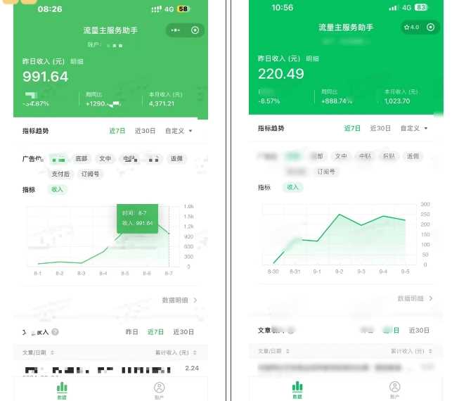 图片[2]-腾讯广告流量主项目，公众号图文玩法，月入过万-一鸣资源网