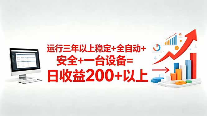 三年以上稳定+全自动+安全+一台设备=日收益200+-一鸣资源网