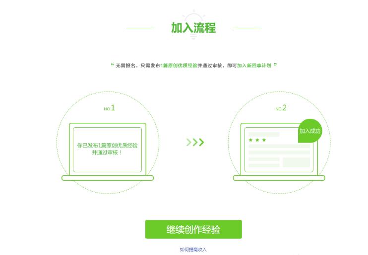 百度新回享计划副业思路,利用业余时间日入200+,玩法分享给你