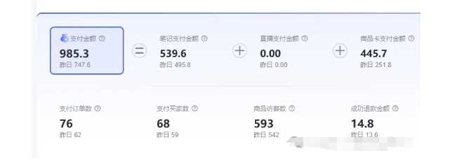 图片[2]-最新小红书虚拟电商项目，不刷单，不推广，单店一天三四百-一鸣资源网