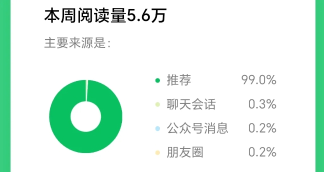 图片[2]-2025小绿书AI美女图片领域，实操挣公众号流量主收益项目-一鸣资源网