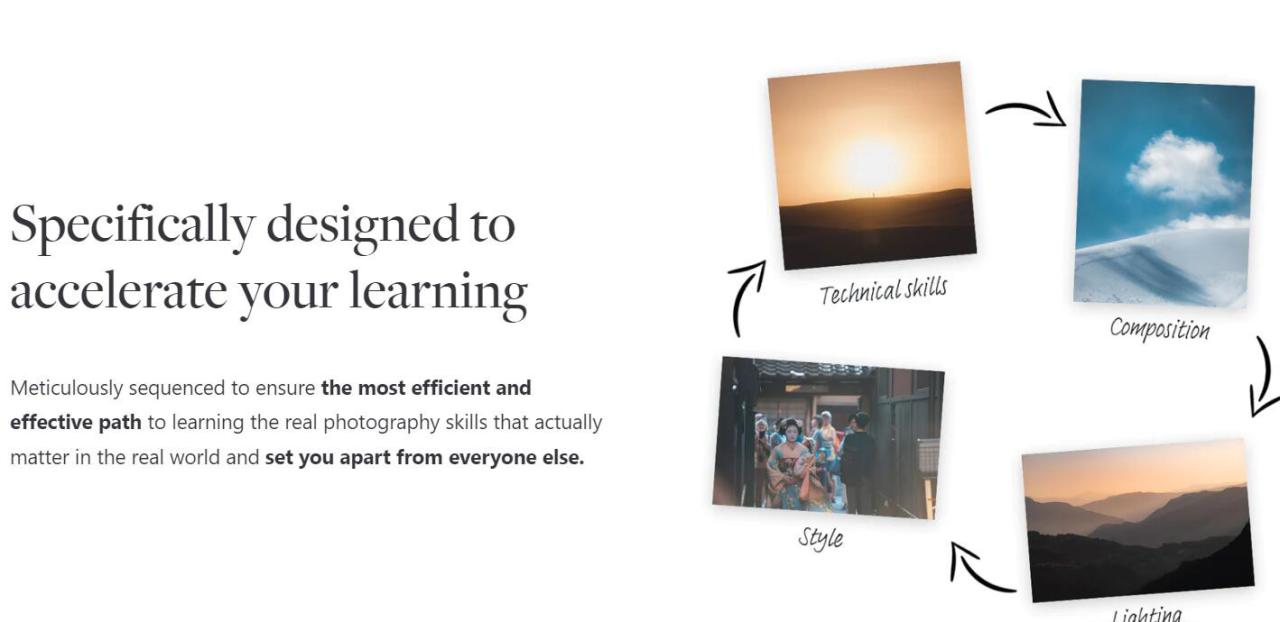 图片[3]-网红摄影师Pat Kay – 30天摄影基础知识加速器教程-30节课-中英字幕-阿灿说钱