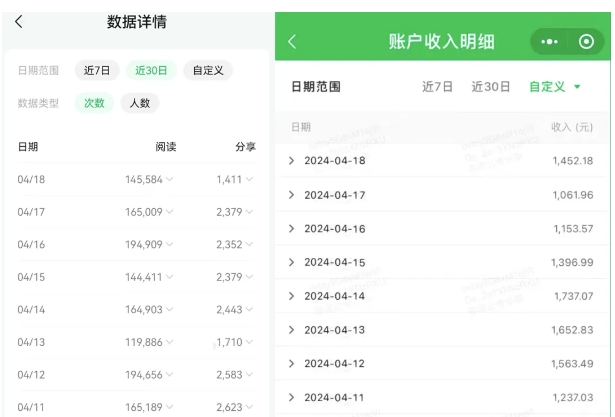 公众号流量主项目,打造公众号盈利新途径:我的日入2000-3000元实操攻略 公众号流量主项目,打造公众号盈利新途径:我的日入2000-3000元实操攻略