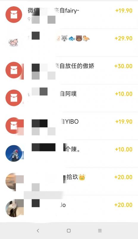 小红书虚拟资料项目实操复盘，保姆级搞钱玩法，月入2W＋！