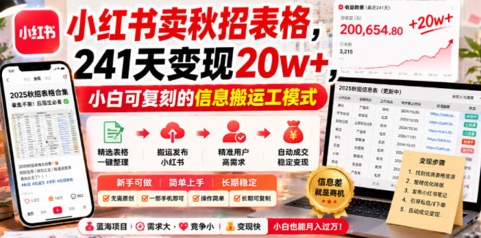 小红书卖秋招表格，241天变现20w+，小白可复刻的信息搬运工模式-一鸣资源网
