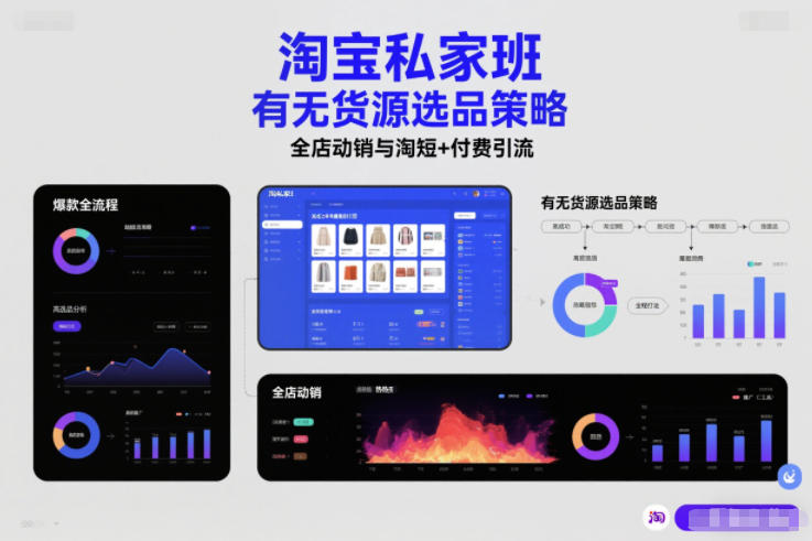 淘宝私家班，有无货源选品策略，高成功率爆款全流程打法，全店动销与淘短+付费引流(更新2026年4月18日)-一鸣资源网