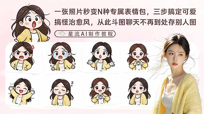 一张照片秒变N种专属表情包，三步搞定可爱搞怪治愈风，从此斗图聊天不再到处存别人图-一鸣资源网