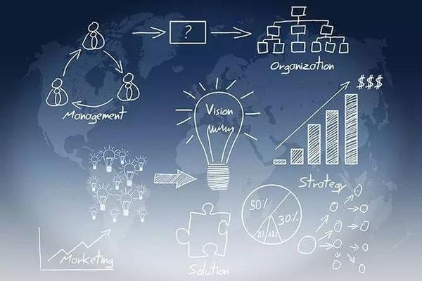 图片[1]-什么叫做大数据精准营销？-一鸣资源网