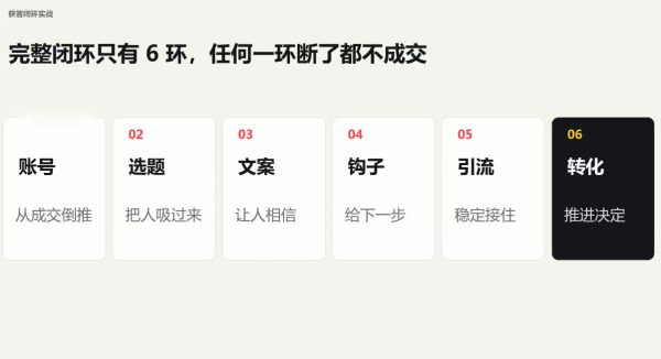图片[2]-群响·小红书+AI变现实战营-一鸣资源网