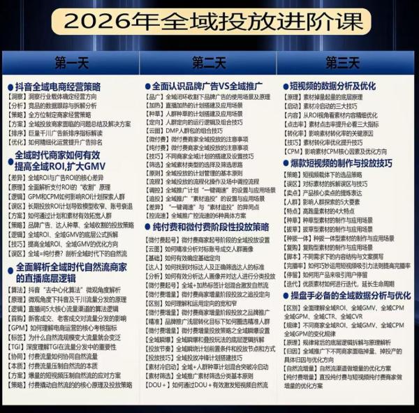 千川扫地僧2026抖音全域投放进阶课，少走弯路·快速起量·掌控增长，6月12-14号杭州线下课-一鸣资源网