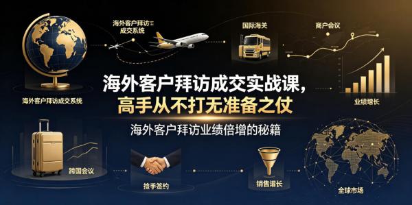 海外客户拜访成交实战课，高手从不打无准备之仗，海外客户拜访业绩倍增的秘籍-一鸣资源网