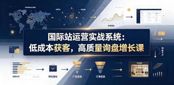 国际站运营实战系统：低成本获客，高质量询盘增长课(更新26年)-一鸣资源网