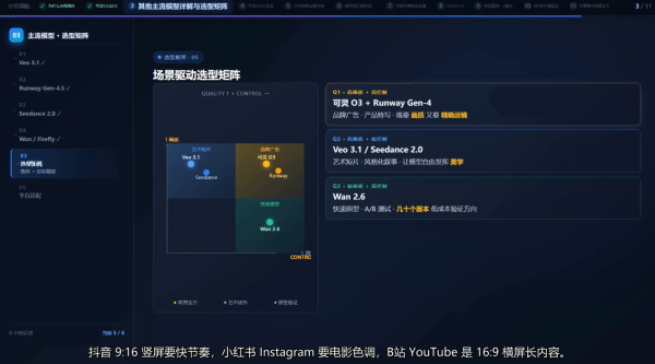 AI短视频Agent进阶-一鸣资源网