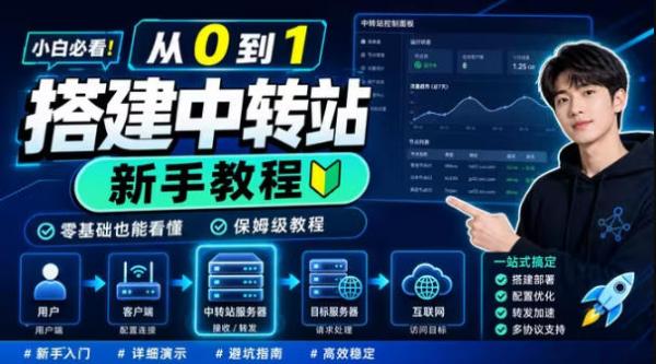0门槛手把手教你自建一个AI-Token中转站，零基础也能看懂，保姆级教程-一鸣资源网