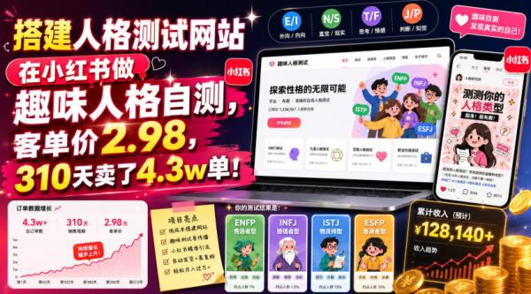 搭建人格测试网站在小红书做趣味人格自测，客单价2.98，310天卖了4.3w单！-一鸣资源网