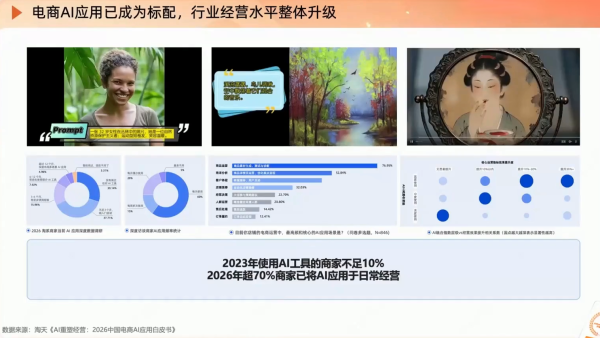 罗老师·淘宝AI实战增长计划-一鸣资源网