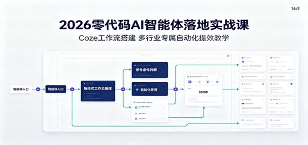 2026零代码AI智能体落地实战课：Coze工作流搭建，多行业专属自动化提效教学-一鸣资源网
