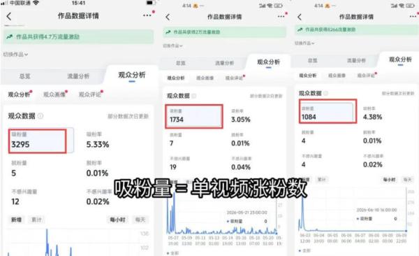图片[3]-短视频矩阵起号涨粉变现训练营｜多类目剪辑·矩阵起号·账号出售，0基础无露脸稳涨粉落地变现全课-更新-一鸣资源网