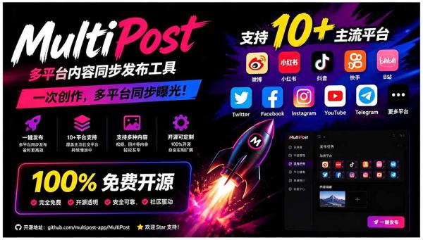 图片[1]-一键发布内容到 10+ 社交媒体平台！支持视频/图片内容，一次编辑全网-一鸣资源网