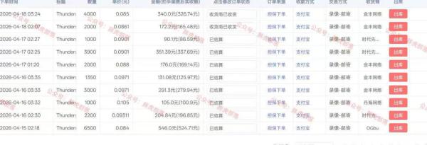 小白网游挂G轻创业思路，整套闭环操作方案直接执行，不用久坐屏幕前持续产生收益，每天单机1k+【揭秘】-一鸣资源网