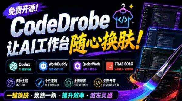 图片[1]-免费开源的CodeDrobe，让AI工作台随心换肤，支持Codex、WorkBuddy等，免费且本地运行！-一鸣资源网