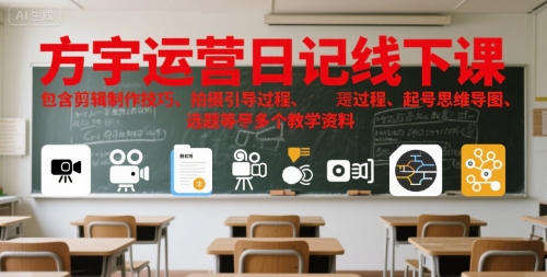 图片[1]-方宇运营日记线下课，包含剪辑制作技巧、拍摄引导过程、起号思维导图、选题等多个教学资料-一鸣资源网